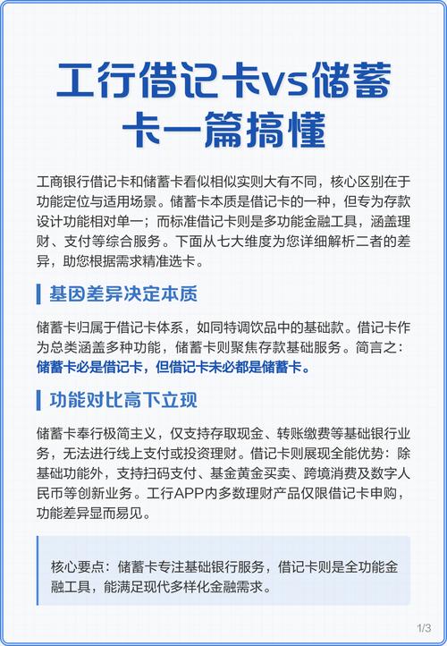 浦发银行不让办储蓄卡_储蓄卡借记卡账户分类收费规则