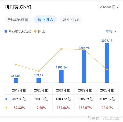 永升服务增收不增利，2026年利润增长目标能实现吗？