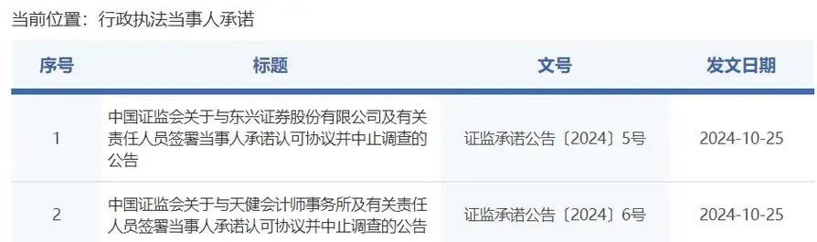泽达易盛、紫晶存储成科创板首批退市公司，进入退市整理期