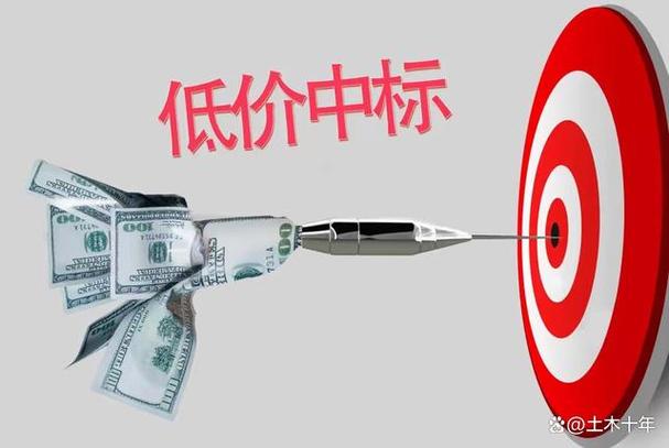 低价中标后高价结算的表象、原因全解析，你知道吗？