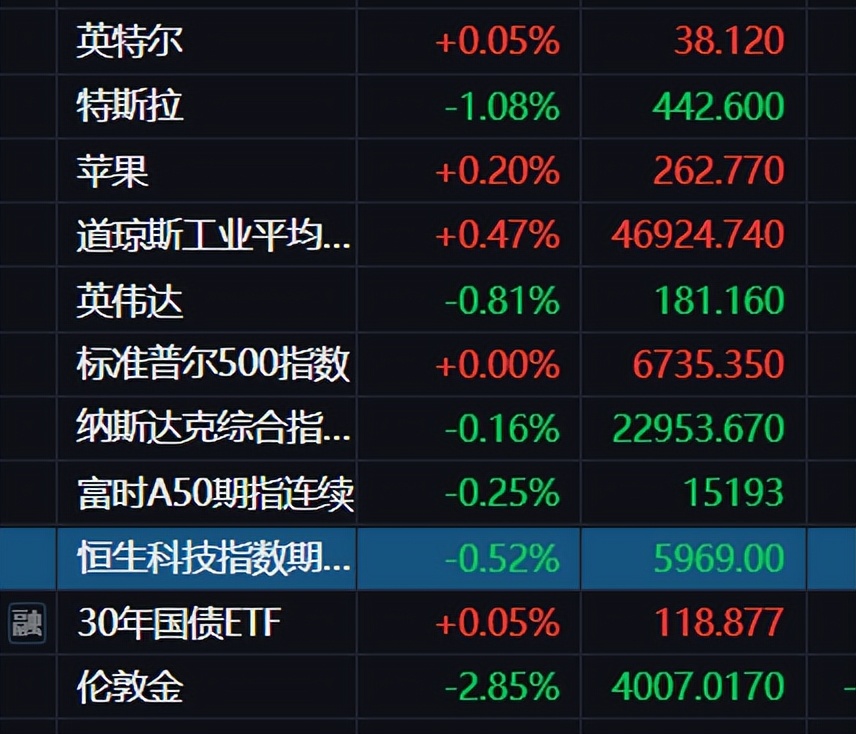 上证早知道-大摩培训终端_A股开盘分析_摩根士丹利中国资产增持建议