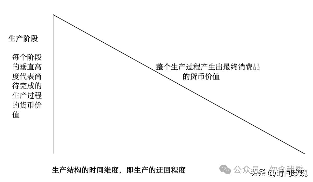 货币制度的基本类型有 ._近年人民币汇率压力下货币政策现状_布雷顿森林体系解体后货币制度变化