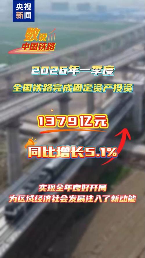 去年铁路固定资产投资8010亿，今年新开工35项