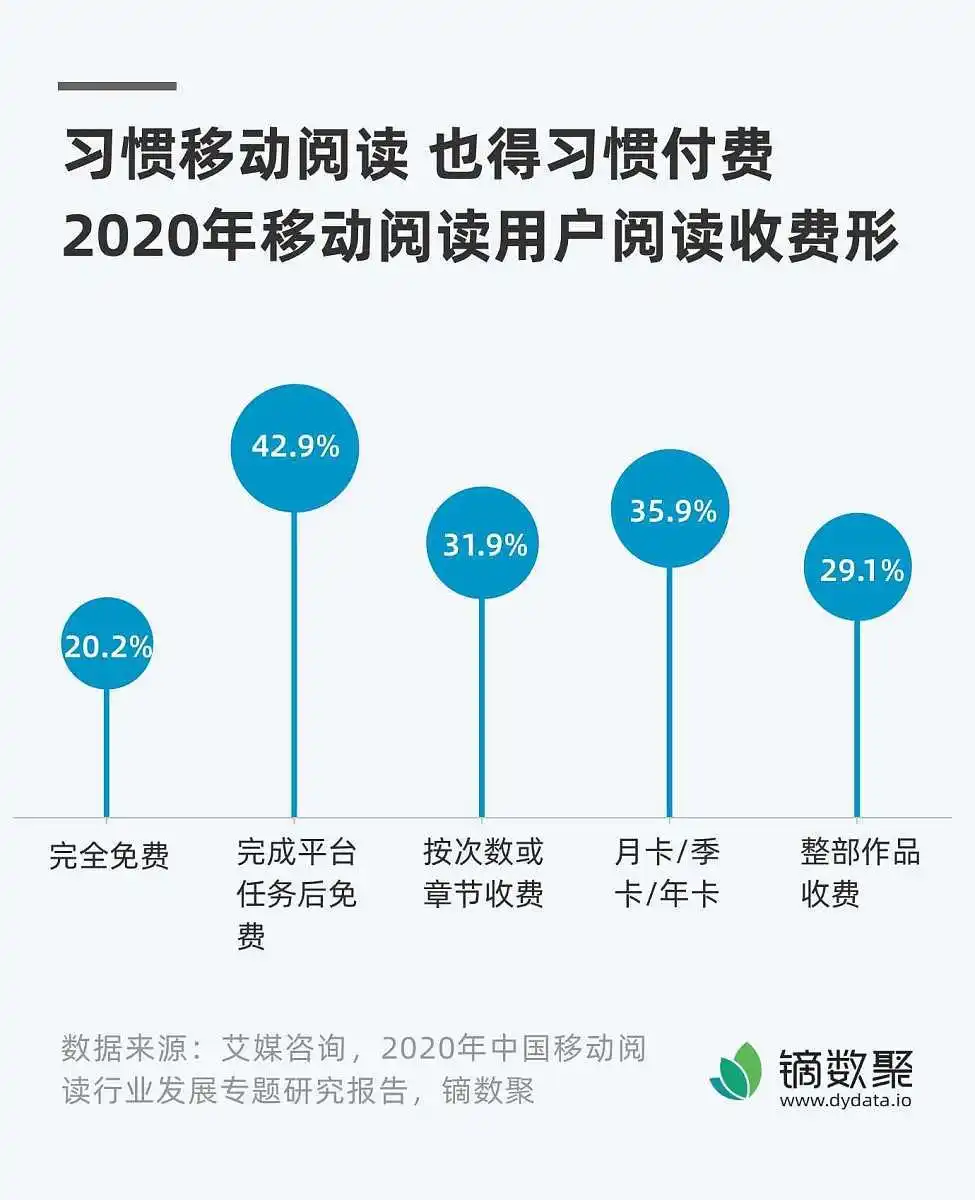 银联卡跨行取款手续费_跨行取钱手续费_银联卡跨行取款收费规则