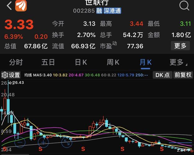 深港通港股通交易时间_深港通规则_股票买卖是怎么算