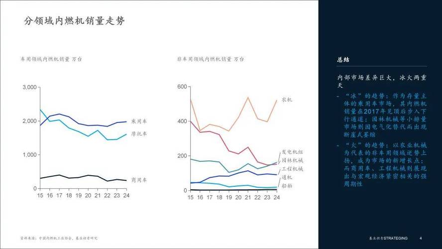 中国动力股票深度剖析：舰船燃机龙头及军转民发展潜力