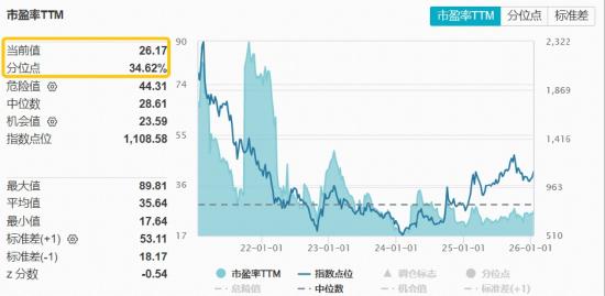 港股AI投资_港股互联网ETF513770_阿里回归港股对投资的影响