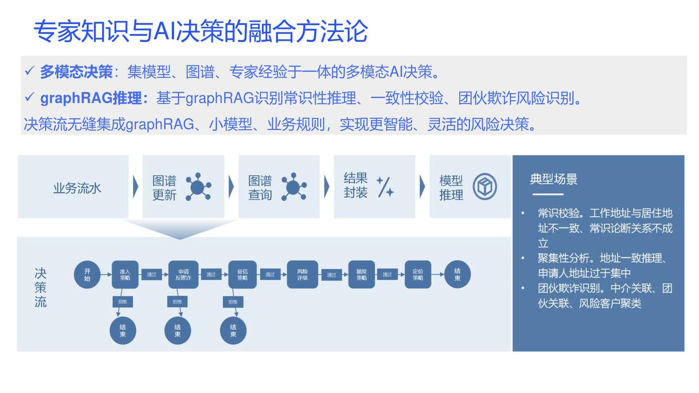 散户投研痛点多？债券自动化交易软件助你高效决策