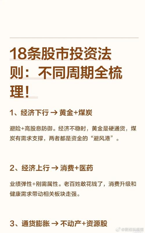2026年靠谱投资法：搞懂行为金融策略避坑指南