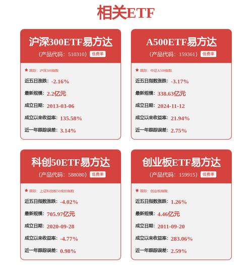 中国平安保险股份有限公司2026年报_平安银行2025年年度报告_平安银行财务指标分析
