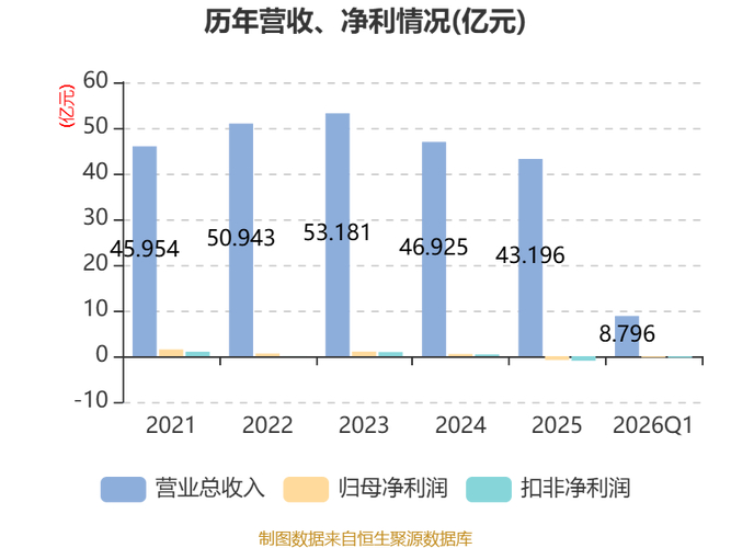 2026年英利浦加盟利润揭秘，中小创业者必看