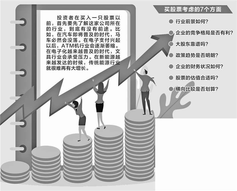 行业前景分析选股_价值投资股票步骤_佣金宝买股票流程图