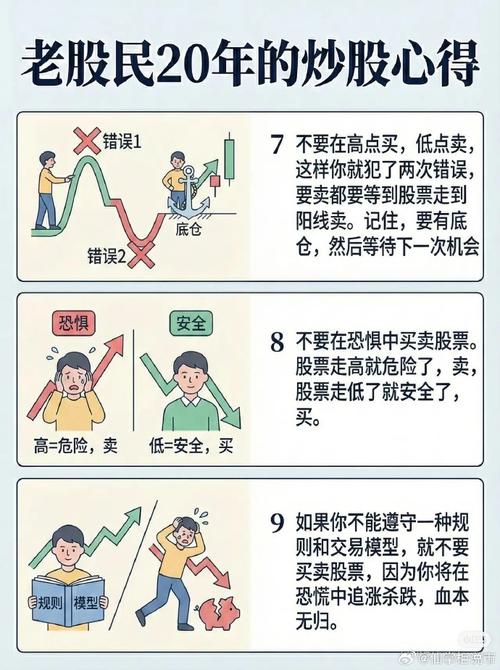 价值投资股票步骤_佣金宝买股票流程图_行业前景分析选股