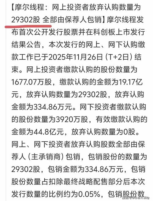 放弃配股会损失钱吗_中签新股破发处理_弃购新股资金冻结