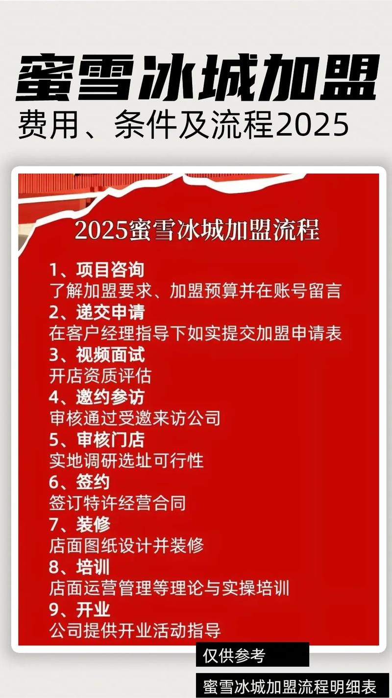 京东外卖加盟代理_加盟当下小本赚钱商机_加盟代理的好项目有哪些