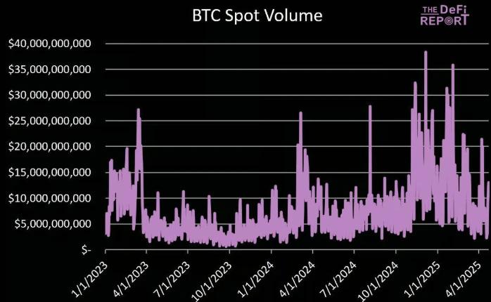 比特币短期回调预测_比特币中国人持有比例_比特币长期投资前景