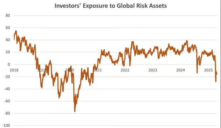 比特币中国人持有比例_比特币短期回调预测_比特币长期投资前景