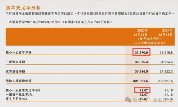 闲鱼银行原始股转让_闲鱼农商行股权交易_金融营业执照可以卖多少钱