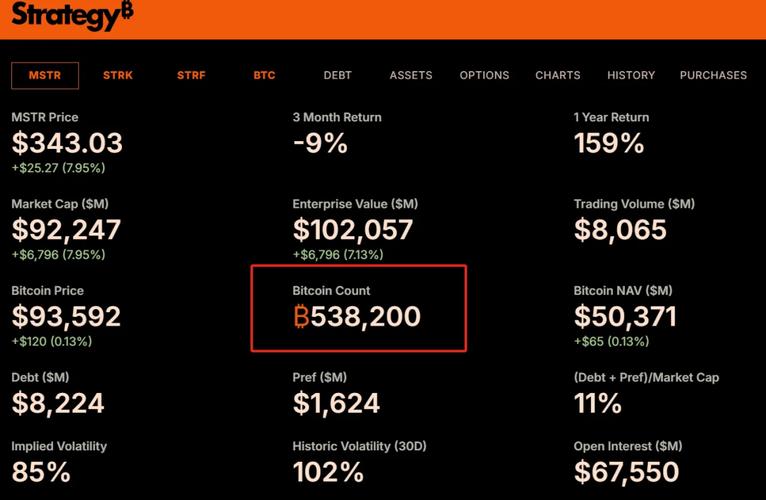 比特币冲破11万美元，中国人持有比例有多少？