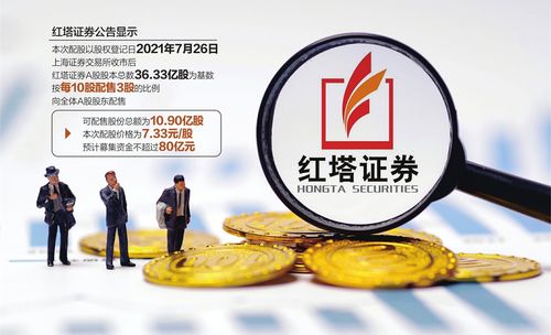 红塔证券配股相关信息，股民关注放弃配股是否会损失钱