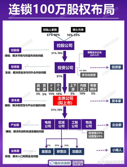 股票配资行业合规发展_头部平台风控路径演变_股票融资翻翻配资用心