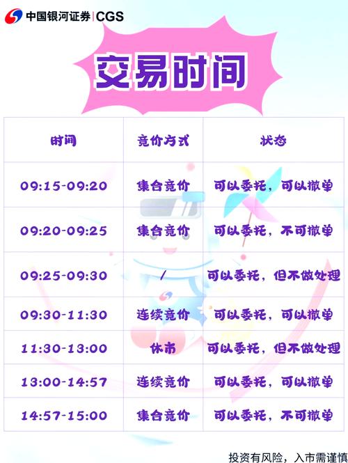 周末能开股票账户吗？A股周末休市，开户需等周一