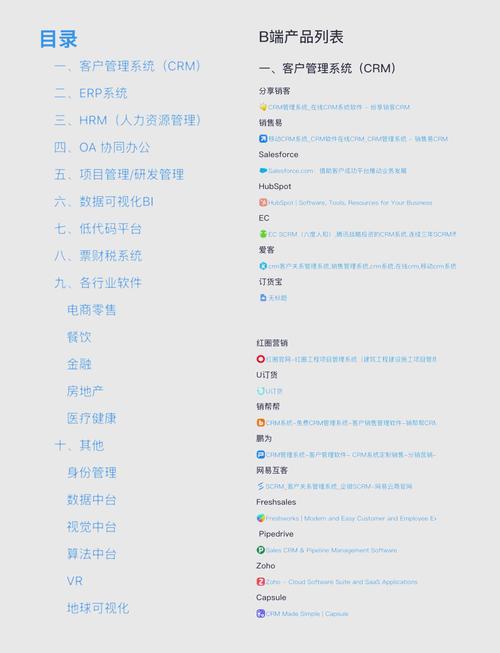 做项目管理软件代理,CORNERSTONE工具功能及适用场景介绍