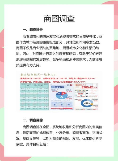 小饰品店加盟选址的重要意义_地理位置对商铺投资的影响_商铺投资价值判断