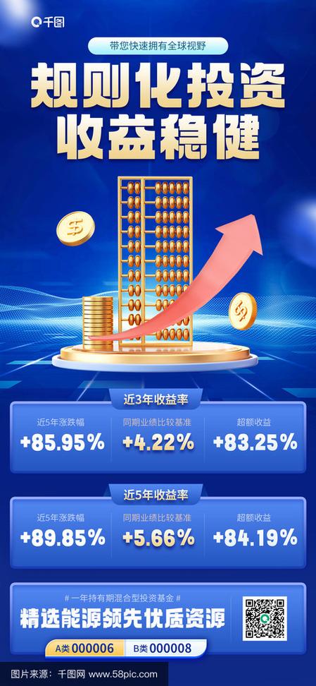 固定收益类互联网理财 稳健求赚选大平台
