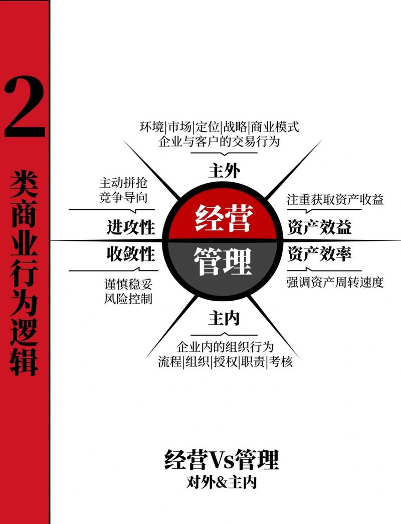 互联网理财用户求稳，定制固收产品或破同质化竞争困局