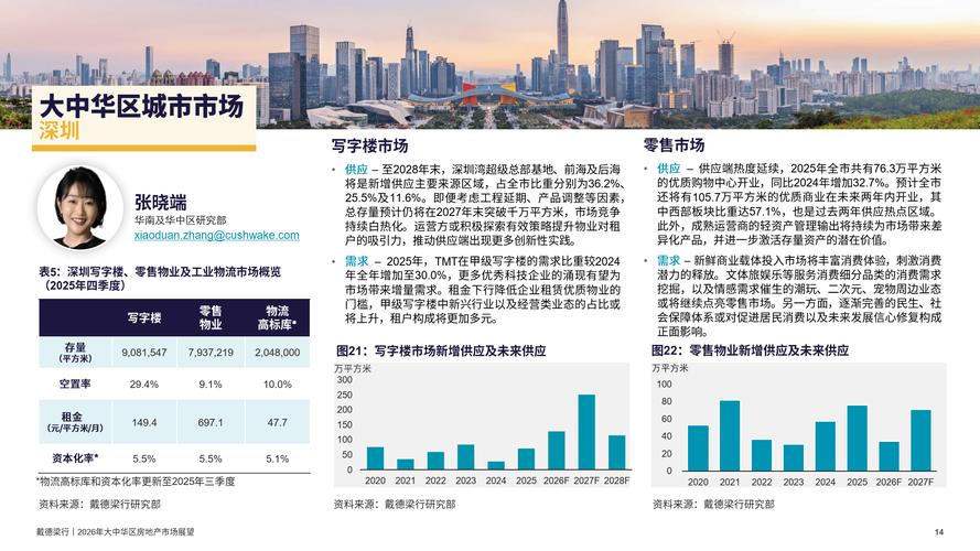 房地产转型期，嘉德融地产这家初创型公司发展情况如何？
